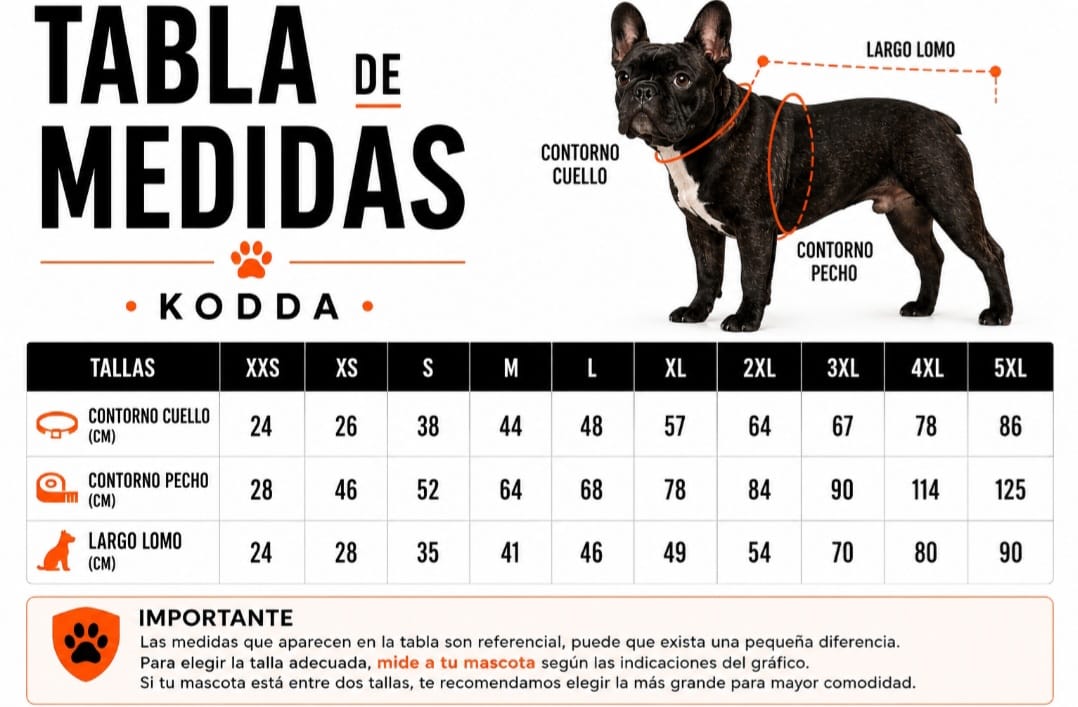 Tabla de medidas KODDA